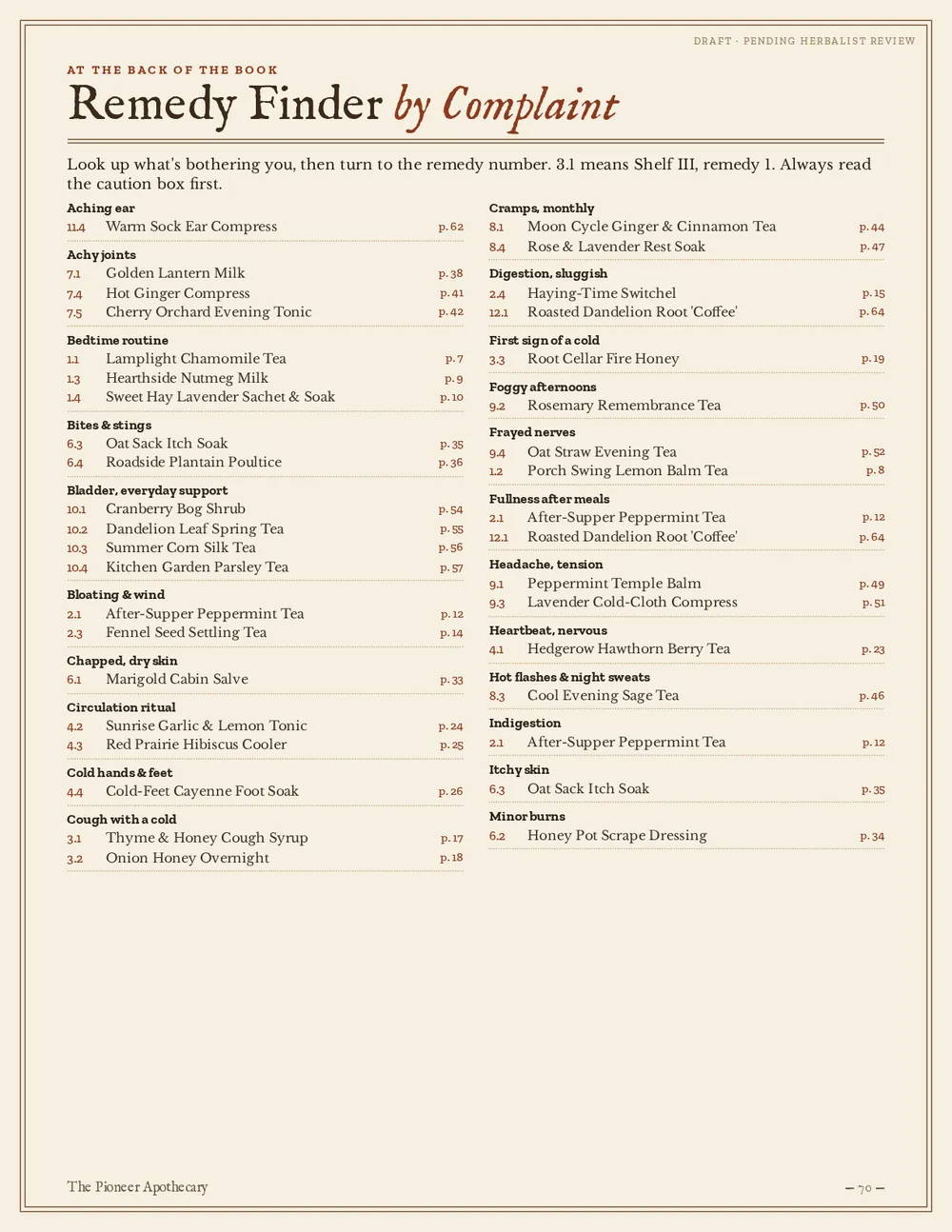 Remedy Finder by Complaint page